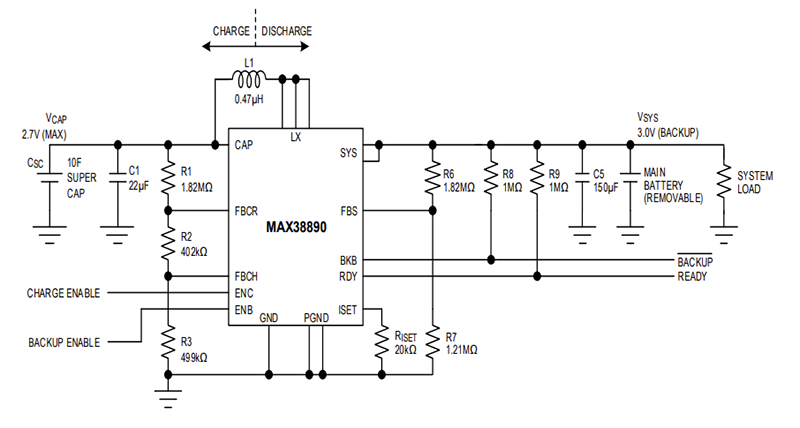 Application Circuit Diagram - Analog Devices Inc. MAX38890 5A Reversible Buck/Boost Regulators Application Circuit Diagram - Analog Devices Inc. MAX38890 5A Reversible Buck/Boost Regulators